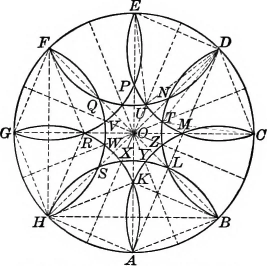 An illustration from A source book of problems for geometry, based upon industrial design and architectural ornament, 1912, leaf 211
