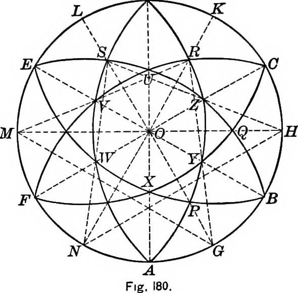 An illustration from A source book of problems for geometry, based upon industrial design and architectural ornament, 1912, leaf 213