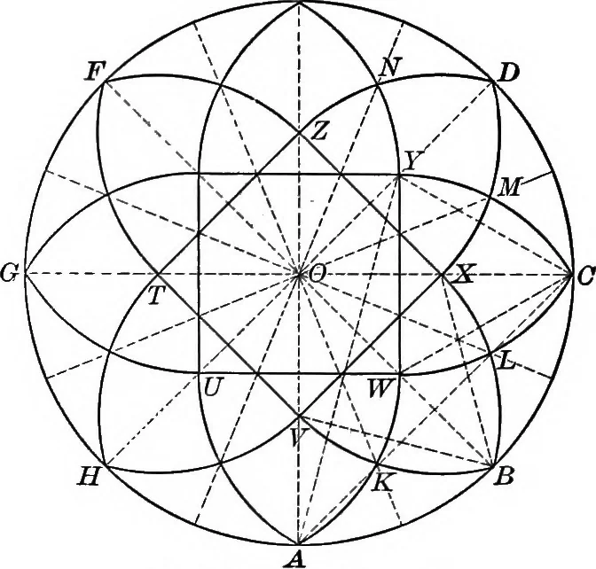 An illustration from A source book of problems for geometry, based upon industrial design and architectural ornament, 1912, leaf 215