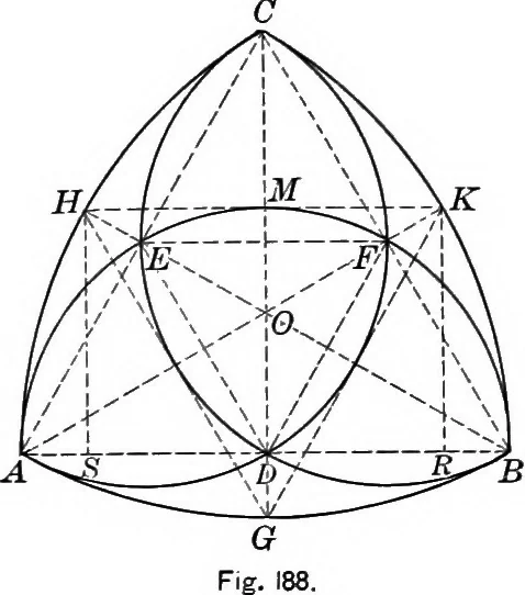 An illustration from A source book of problems for geometry, based upon industrial design and architectural ornament, 1912, leaf 223
