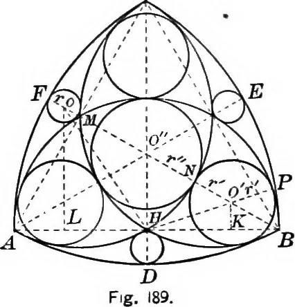 An illustration from A source book of problems for geometry, based upon industrial design and architectural ornament, 1912, leaf 225