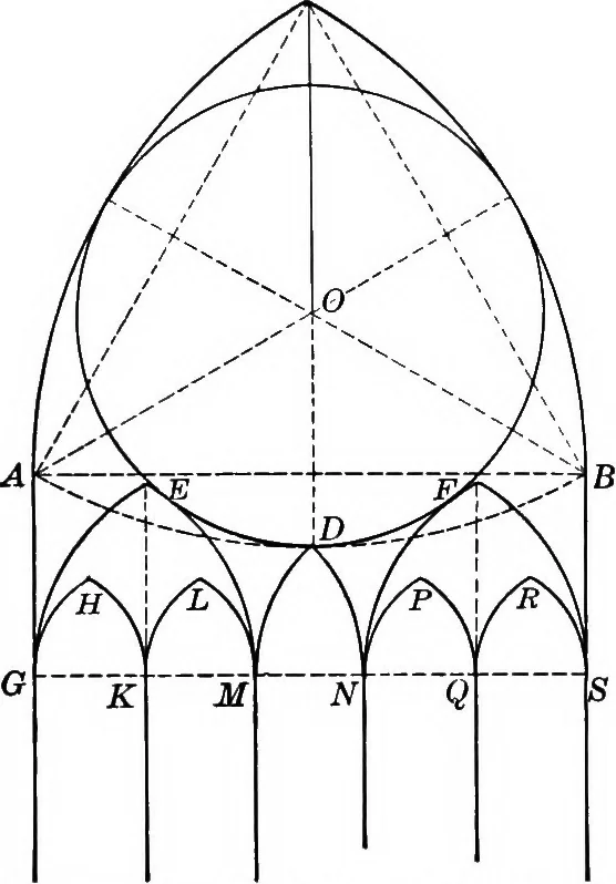 An illustration from A source book of problems for geometry, based upon industrial design and architectural ornament, 1912, leaf 249
