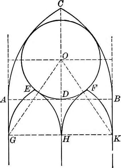 An illustration from A source book of problems for geometry, based upon industrial design and architectural ornament, 1912, leaf 250