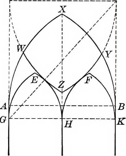 An illustration from A source book of problems for geometry, based upon industrial design and architectural ornament, 1912, leaf 251