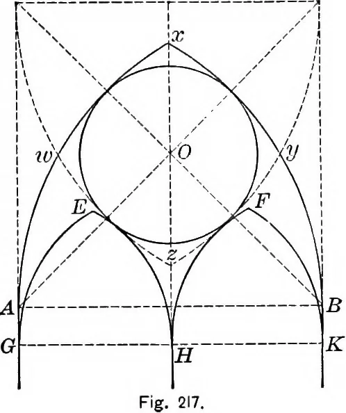 An illustration from A source book of problems for geometry, based upon industrial design and architectural ornament, 1912, leaf 252