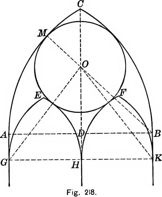 An illustration from A source book of problems for geometry, based upon industrial design and architectural ornament, 1912, leaf 253