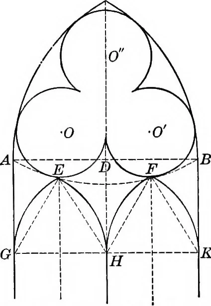 An illustration from A source book of problems for geometry, based upon industrial design and architectural ornament, 1912, leaf 255