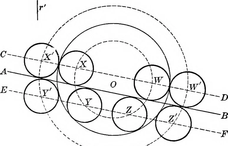 An illustration from A source book of problems for geometry, based upon industrial design and architectural ornament, 1912, leaf 255