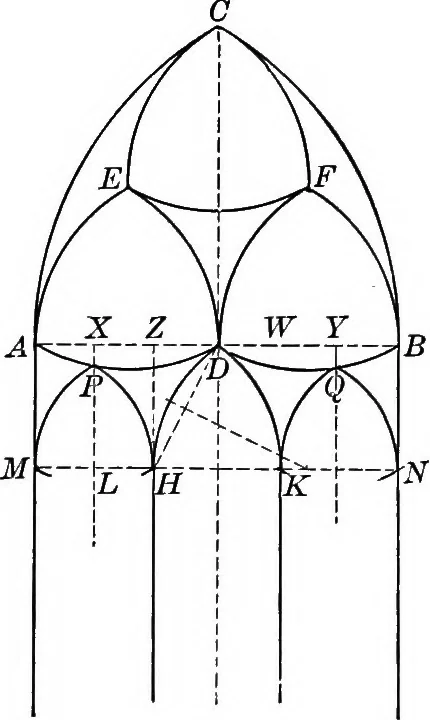 An illustration from A source book of problems for geometry, based upon industrial design and architectural ornament, 1912, leaf 257