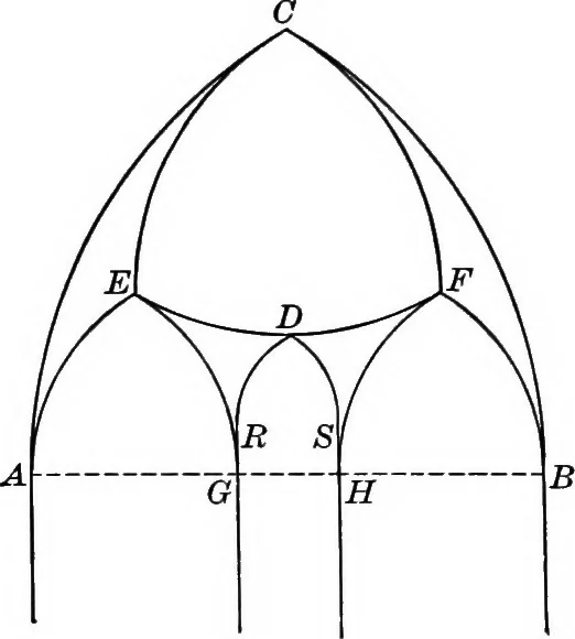 An illustration from A source book of problems for geometry, based upon industrial design and architectural ornament, 1912, leaf 259