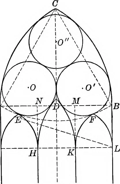 An illustration from A source book of problems for geometry, based upon industrial design and architectural ornament, 1912, leaf 260