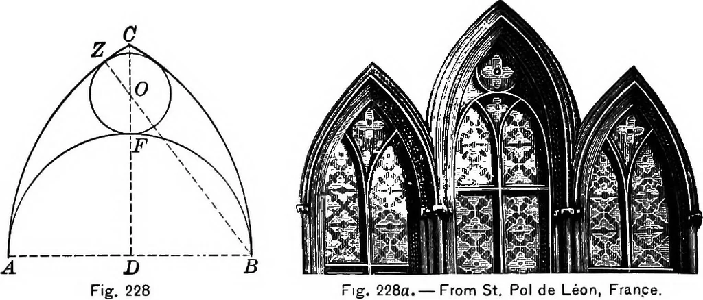 An illustration from A source book of problems for geometry, based upon industrial design and architectural ornament, 1912, leaf 264
