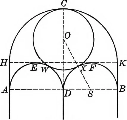 An illustration from A source book of problems for geometry, based upon industrial design and architectural ornament, 1912, leaf 274