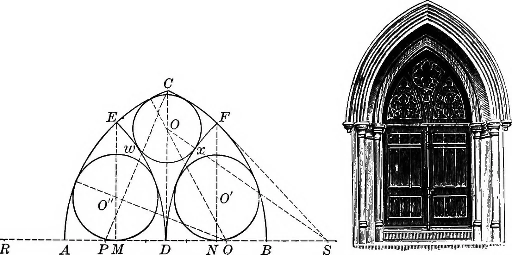 An illustration from A source book of problems for geometry, based upon industrial design and architectural ornament, 1912, leaf 276