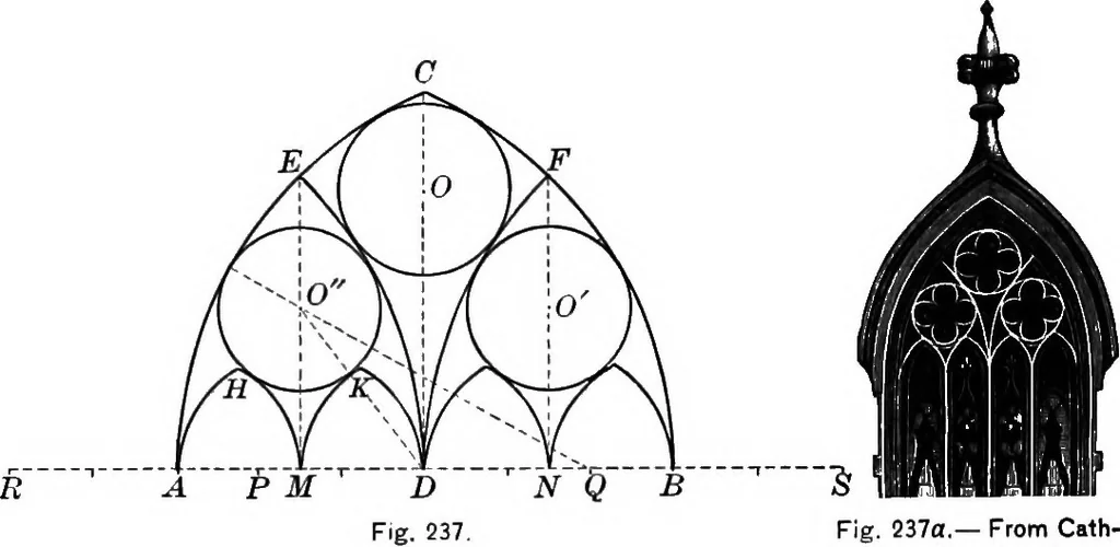 An illustration from A source book of problems for geometry, based upon industrial design and architectural ornament, 1912, leaf 279