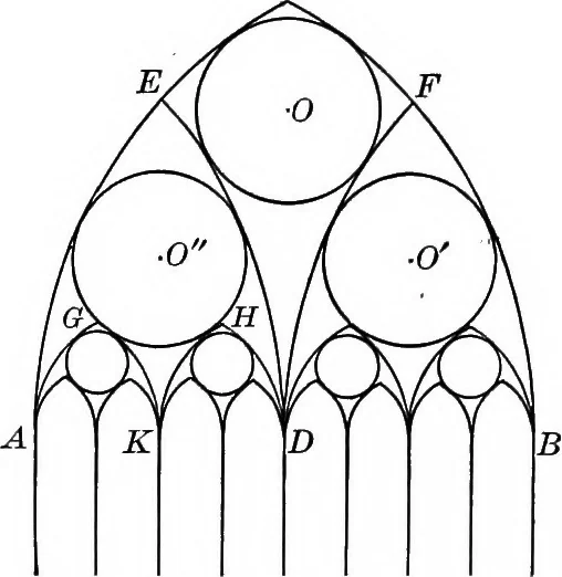 An illustration from A source book of problems for geometry, based upon industrial design and architectural ornament, 1912, leaf 280