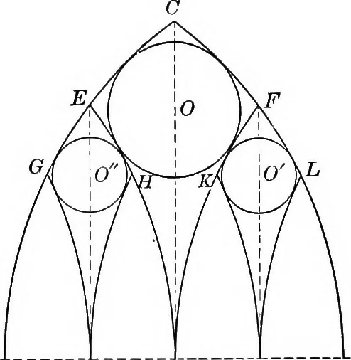 An illustration from A source book of problems for geometry, based upon industrial design and architectural ornament, 1912, leaf 280