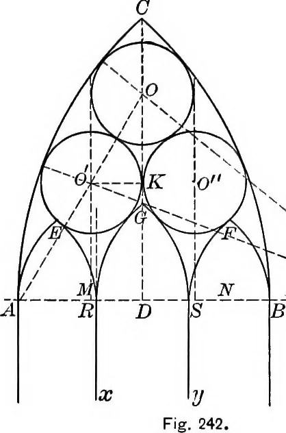 An illustration from A source book of problems for geometry, based upon industrial design and architectural ornament, 1912, leaf 284