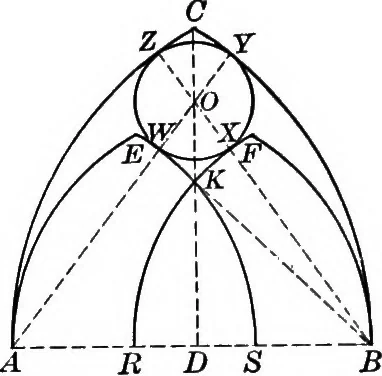 An illustration from A source book of problems for geometry, based upon industrial design and architectural ornament, 1912, leaf 287