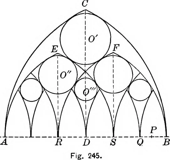 An illustration from A source book of problems for geometry, based upon industrial design and architectural ornament, 1912, leaf 288
