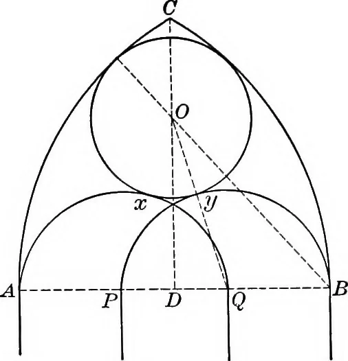 An illustration from A source book of problems for geometry, based upon industrial design and architectural ornament, 1912, leaf 290