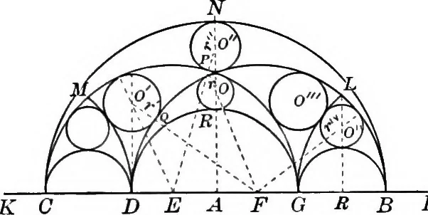 An illustration from A source book of problems for geometry, based upon industrial design and architectural ornament, 1912, leaf 291