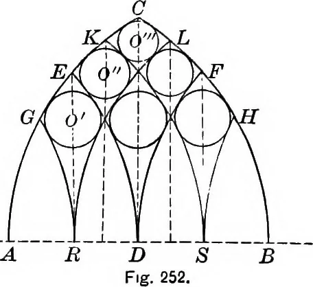 An illustration from A source book of problems for geometry, based upon industrial design and architectural ornament, 1912, leaf 296