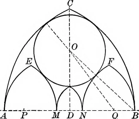 An illustration from A source book of problems for geometry, based upon industrial design and architectural ornament, 1912, leaf 298