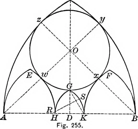 An illustration from A source book of problems for geometry, based upon industrial design and architectural ornament, 1912, leaf 299