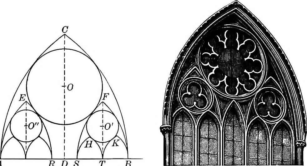 An illustration from A source book of problems for geometry, based upon industrial design and architectural ornament, 1912, leaf 300
