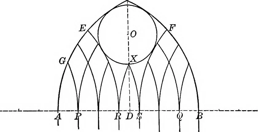 An illustration from A source book of problems for geometry, based upon industrial design and architectural ornament, 1912, leaf 304