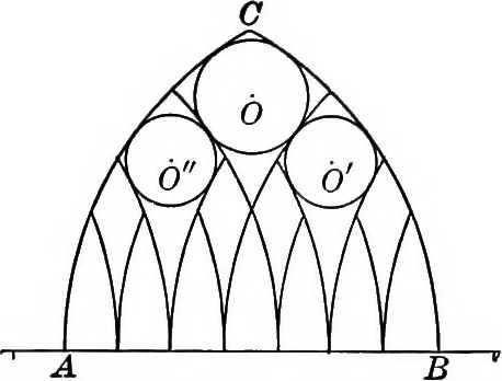 An illustration from A source book of problems for geometry, based upon industrial design and architectural ornament, 1912, leaf 306