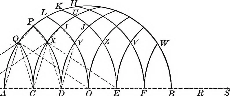An illustration from A source book of problems for geometry, based upon industrial design and architectural ornament, 1912, leaf 318