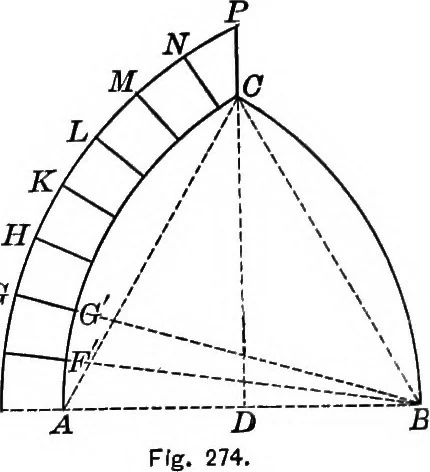 An illustration from A source book of problems for geometry, based upon industrial design and architectural ornament, 1912, leaf 319