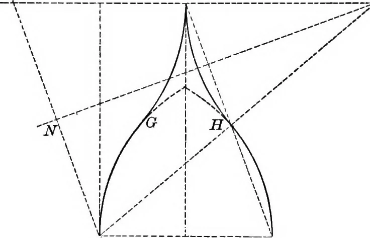 An illustration from A source book of problems for geometry, based upon industrial design and architectural ornament, 1912, leaf 327