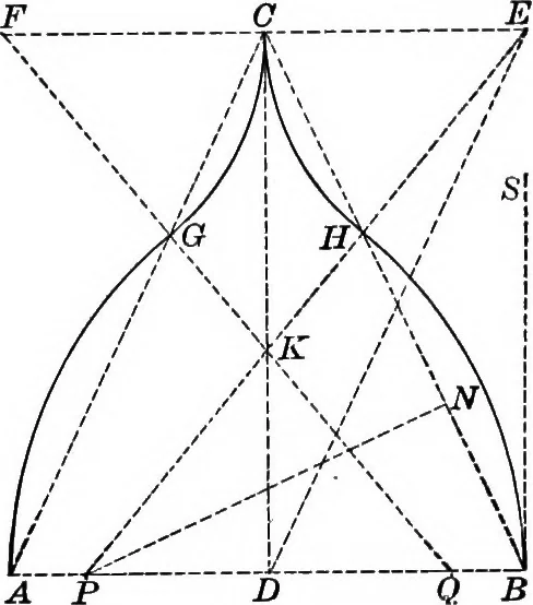 An illustration from A source book of problems for geometry, based upon industrial design and architectural ornament, 1912, leaf 329