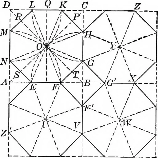 An illustration from A source book of problems for geometry, based upon industrial design and architectural ornament, 1912, leaf 33