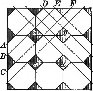 An illustration from A source book of problems for geometry, based upon industrial design and architectural ornament, 1912, leaf 33