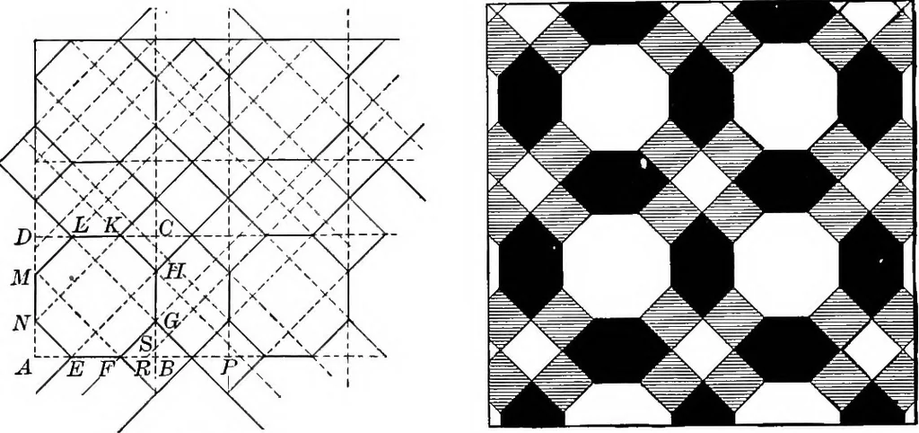 An illustration from A source book of problems for geometry, based upon industrial design and architectural ornament, 1912, leaf 34