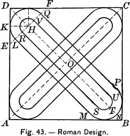 An illustration from A source book of problems for geometry, based upon industrial design and architectural ornament, 1912, leaf 53
