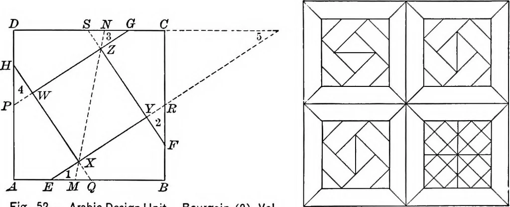 An illustration from A source book of problems for geometry, based upon industrial design and architectural ornament, 1912, leaf 66