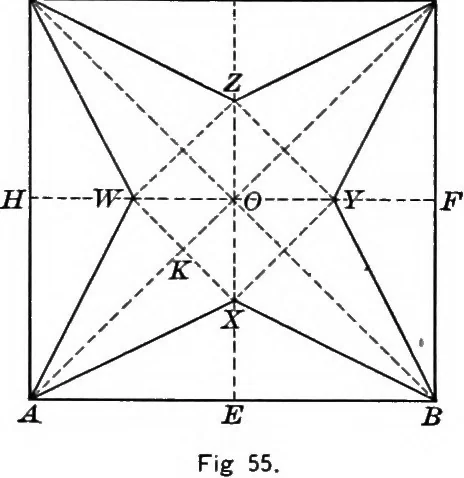 An illustration from A source book of problems for geometry, based upon industrial design and architectural ornament, 1912, leaf 69