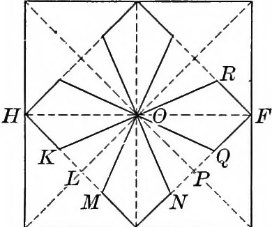 An illustration from A source book of problems for geometry, based upon industrial design and architectural ornament, 1912, leaf 78