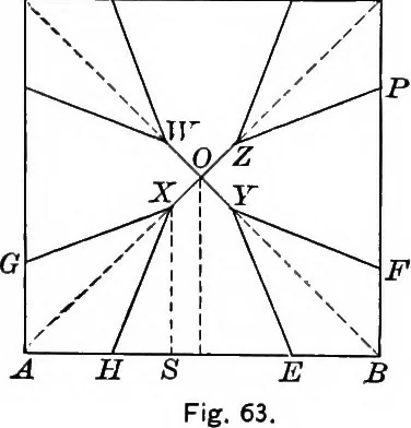 An illustration from A source book of problems for geometry, based upon industrial design and architectural ornament, 1912, leaf 80