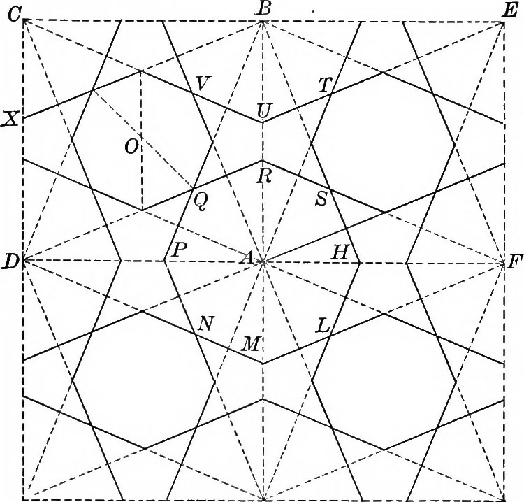 An illustration from A source book of problems for geometry, based upon industrial design and architectural ornament, 1912, leaf 94
