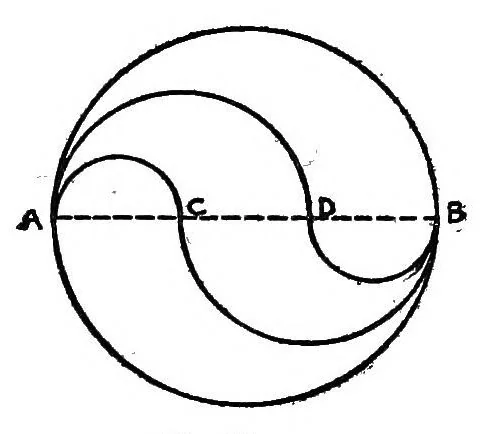 An illustration from Recreations in mathematics, 1917, leaf 57