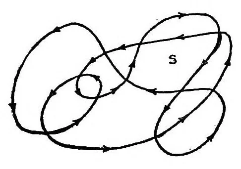 An illustration from Recreations in mathematics, 1917, leaf 70