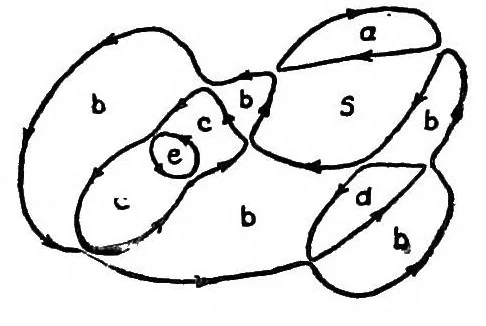 An illustration from Recreations in mathematics, 1917, leaf 70