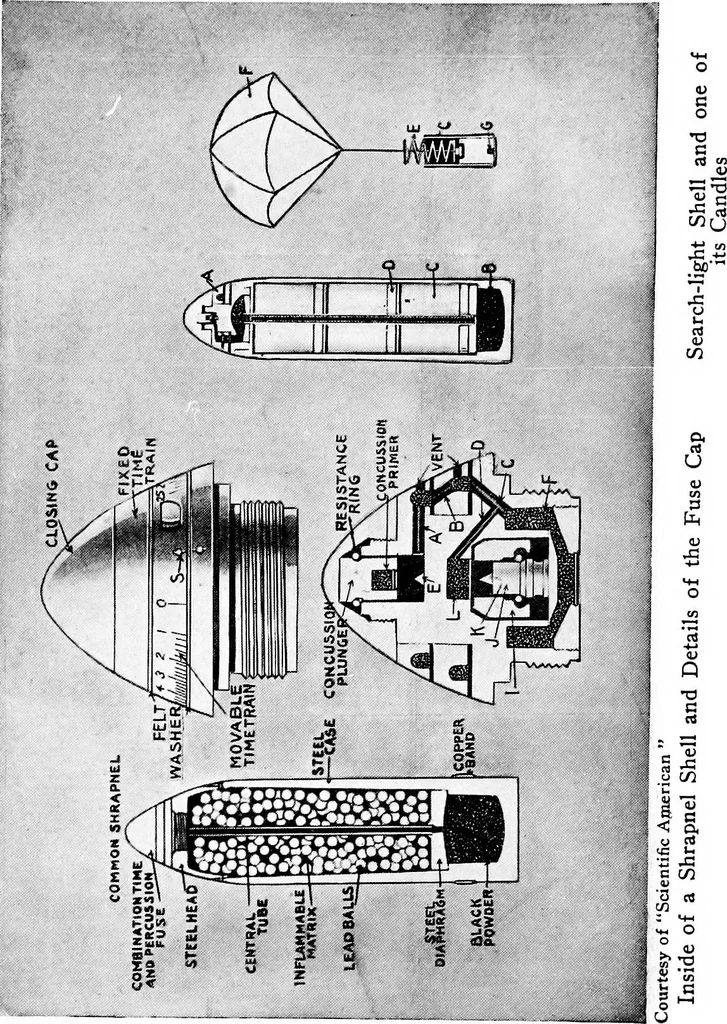 An illustration from Inventions of the great war, 1919, leaf 109