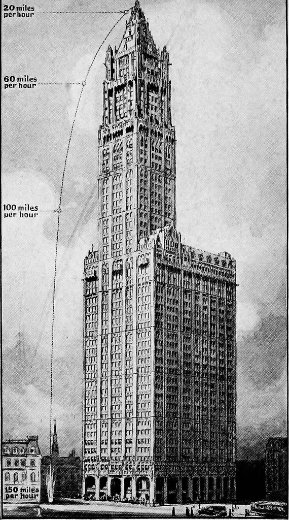An illustration from Inventions of the great war, 1919, leaf 171